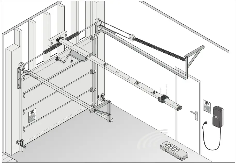 SOMMER Pro Intelligent Garage Door Operator with Separate Control Unit - Description of function and product