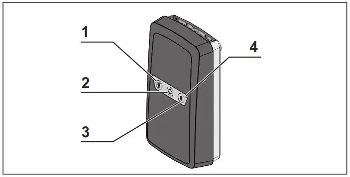 SOMMER Pro Intelligent Garage Door Operator with Separate Control Unit - Functions of the buttons