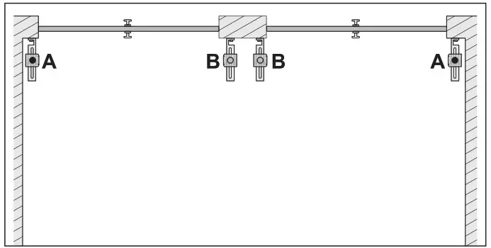 SOMMER Pro Intelligent Garage Door Operator with Separate Control Unit - Installation requirements and 3
