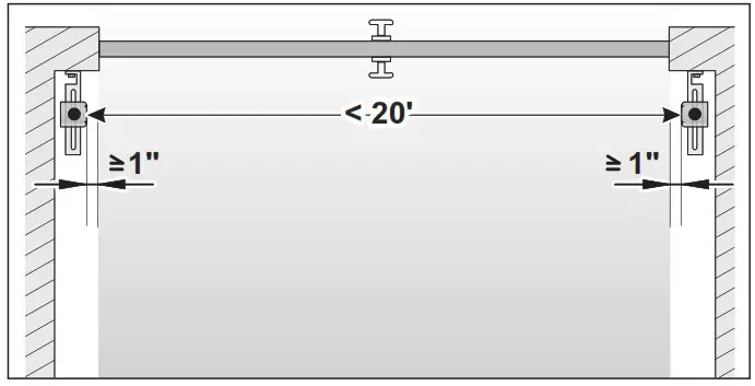 SOMMER Pro Intelligent Garage Door Operator with Separate Control Unit - Installation requirements and