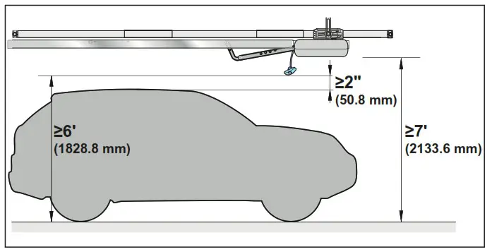 SOMMER Pro Intelligent Garage Door Operator with Separate Control Unit - Installation