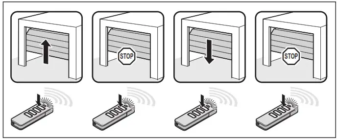 SOMMER Pro Intelligent Garage Door Operator with Separate Control Unit - Operation 1