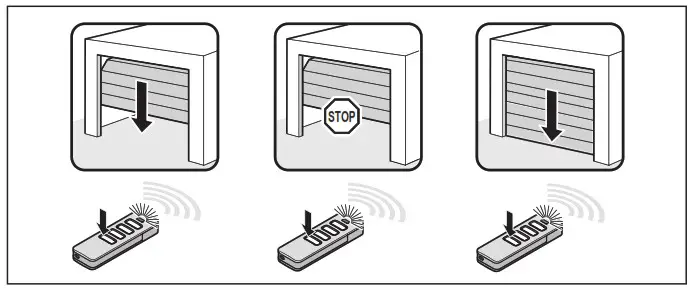SOMMER Pro Intelligent Garage Door Operator with Separate Control Unit - Operation 4
