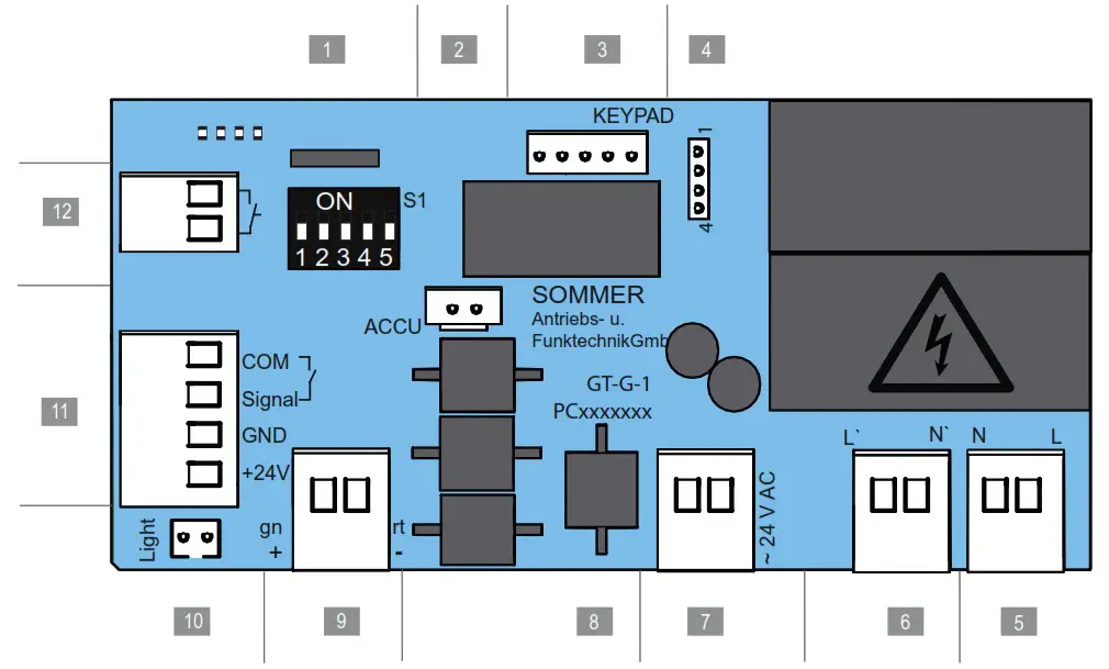 SOMMER Pro Intelligent Garage Door Operator with Separate Control Unit - Wall control unit pcb