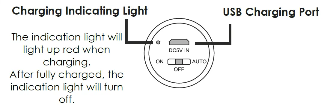 gingko Smart Baton Light fig 4
