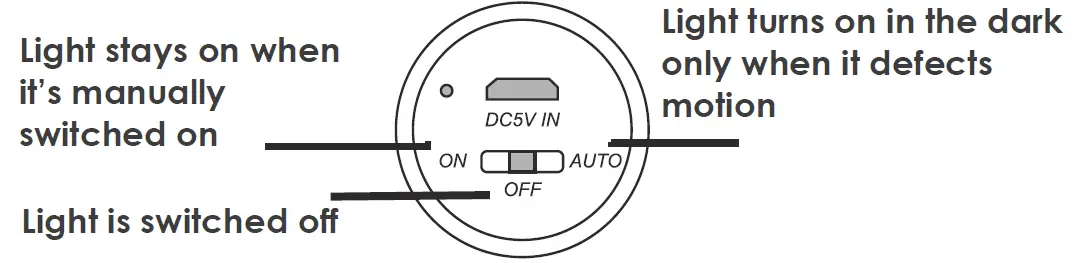 gingko Smart Baton Light fig 5