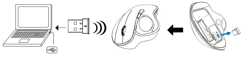 Areson Technology Wireless Vertical Trackball Mouse - Connect