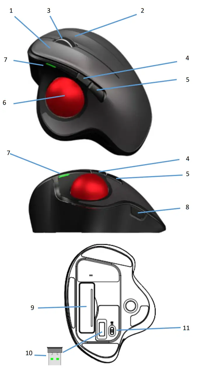 Areson Technology Wireless Vertical Trackball Mouse - Product Functions