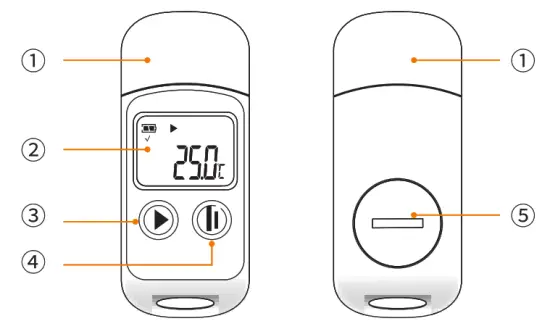 Elitech RC 5 Temperature Data Logger