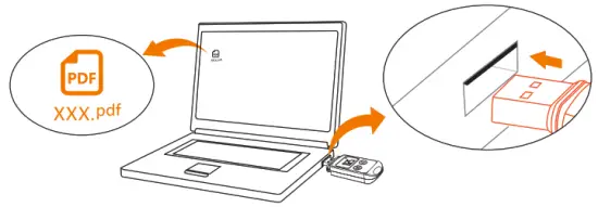 Elitech RC 5 Temperature Data Logger - button 3
