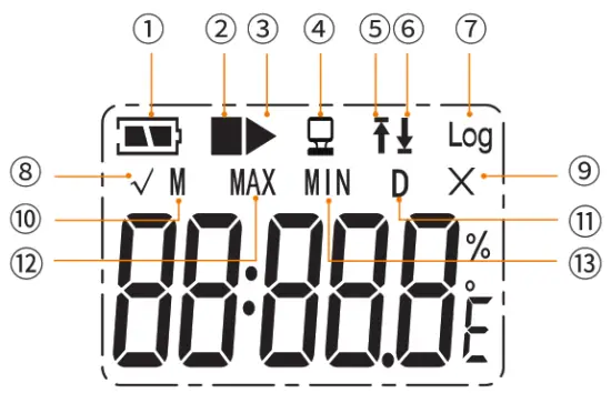 Elitech RC 5 Temperature Data Logger - led