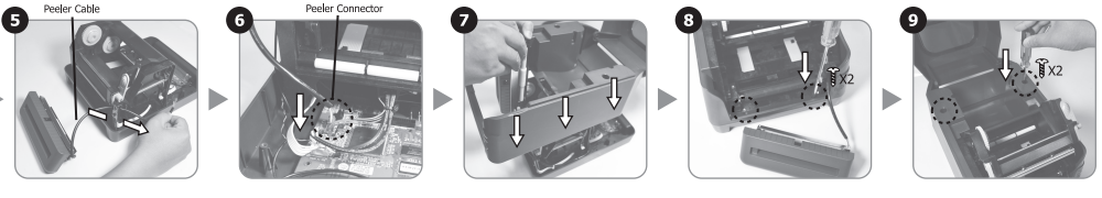 ARGOX CP-2 Series Barcode Printer fig 2