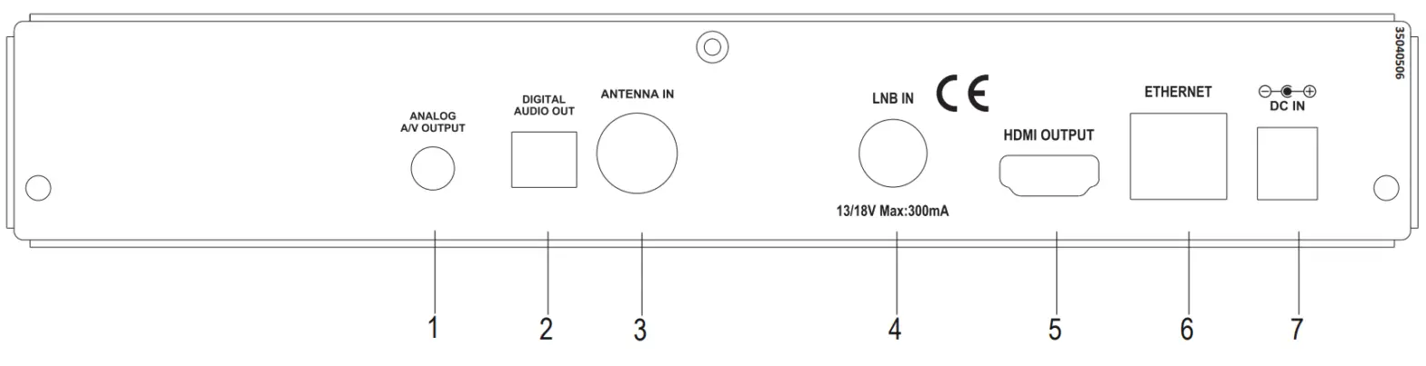 WALKER WPS818C Digital HD Satellite and Terrestrial Receiver - Back View