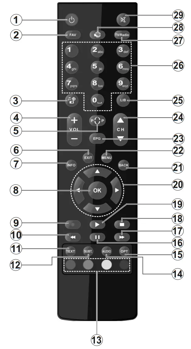 WALKER WPS818C Digital HD Satellite and Terrestrial Receiver - Remote Control
