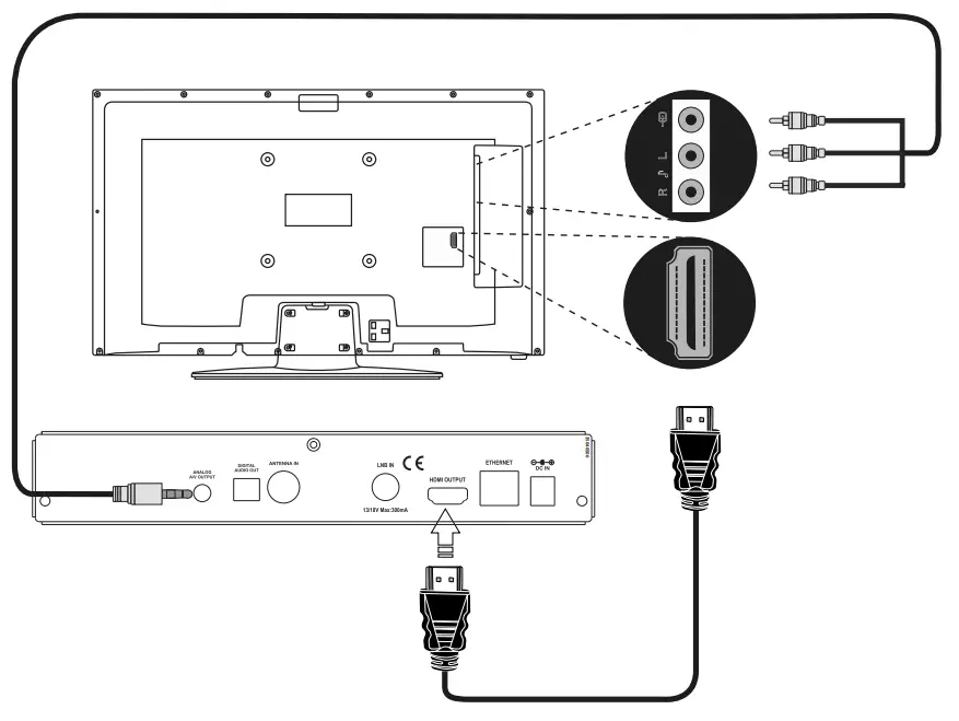 WALKER WPS818C Digital HD Satellite and Terrestrial Receiver - network wall outlet 4