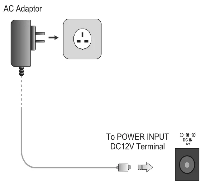 WALKER WPS818C Digital HD Satellite and Terrestrial Receiver - network wall outlet 5