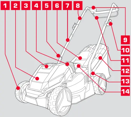 CORDLESS LAWN MOWER KIT