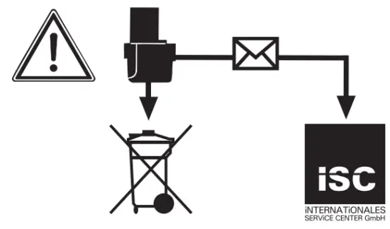 Protection from environmental influences