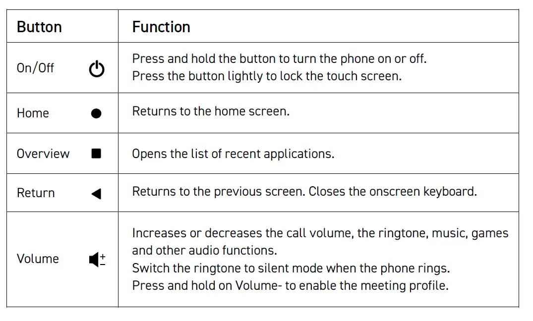 Wiko- 2386394 -Y62- Smartphone -2