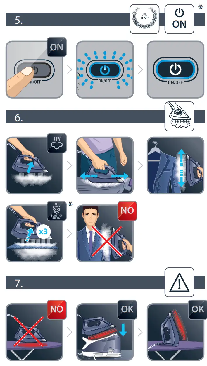 ROWENTA Compact Steam Pro Station fig 3