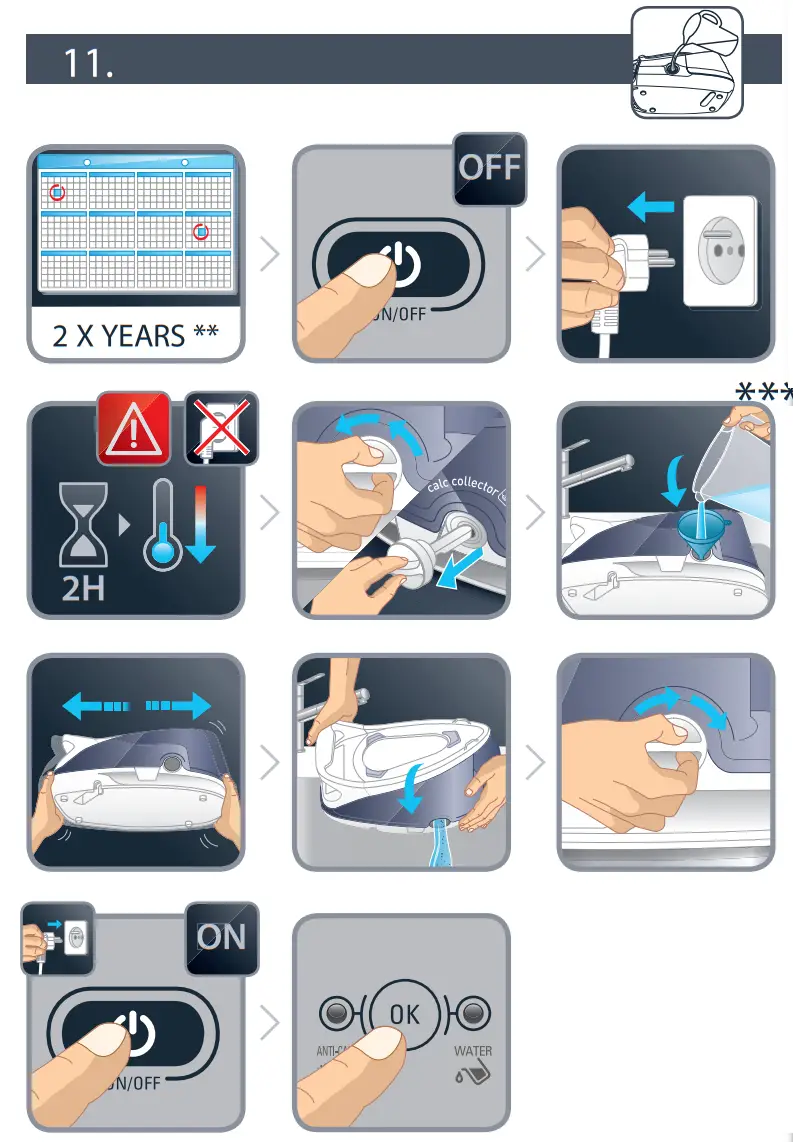ROWENTA Compact Steam Pro Station fig 7