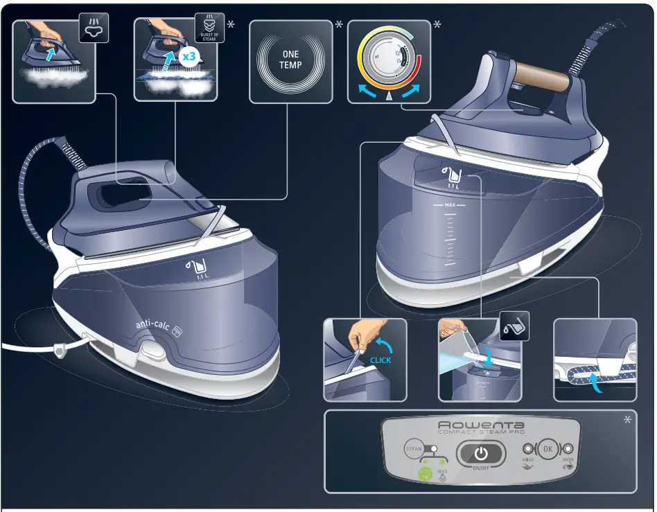 ROWENTA Compact Steam Pro Station fig