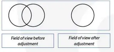 euromex-Delphi-X-Observer-Microscope-Holland-22