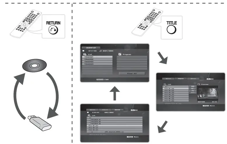 LG DVD Player Instructions 3