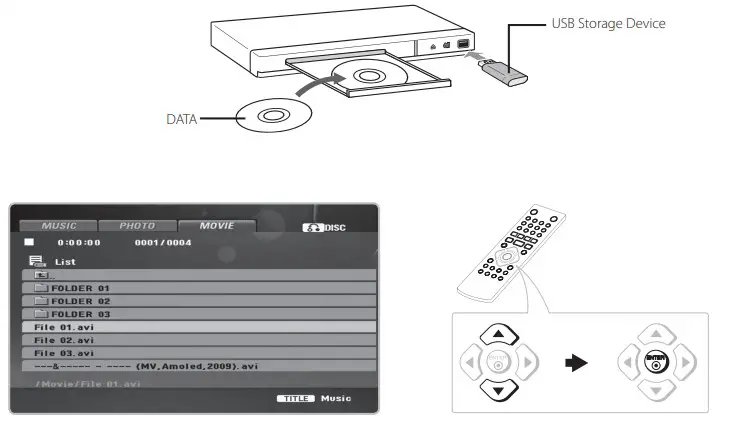 LG DVD Player Instructions Data Playback 2
