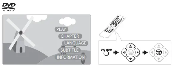 LG DVD Player Instructions Disc Playback2