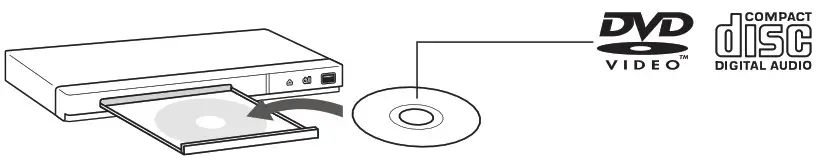 LG DVD Player Instructions dvd