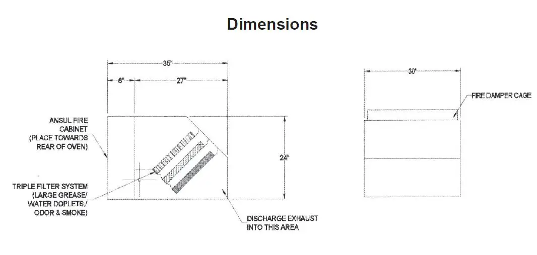 Peerless-VL-30-Ventless-Exhaust-Hoods-fig1