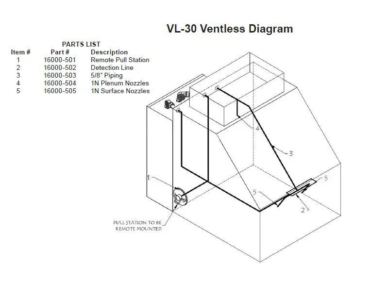 Peerless-VL-30-Ventless-Exhaust-Hoods-fig10