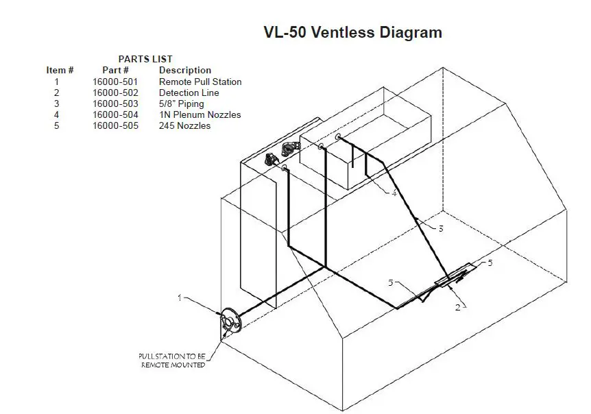 Peerless-VL-30-Ventless-Exhaust-Hoods-fig11