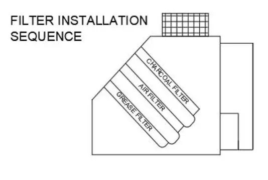 Peerless-VL-30-Ventless-Exhaust-Hoods-fig12