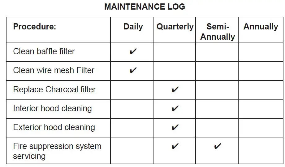 Peerless-VL-30-Ventless-Exhaust-Hoods-fig13