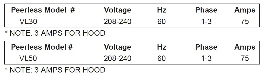 Peerless-VL-30-Ventless-Exhaust-Hoods-fig3