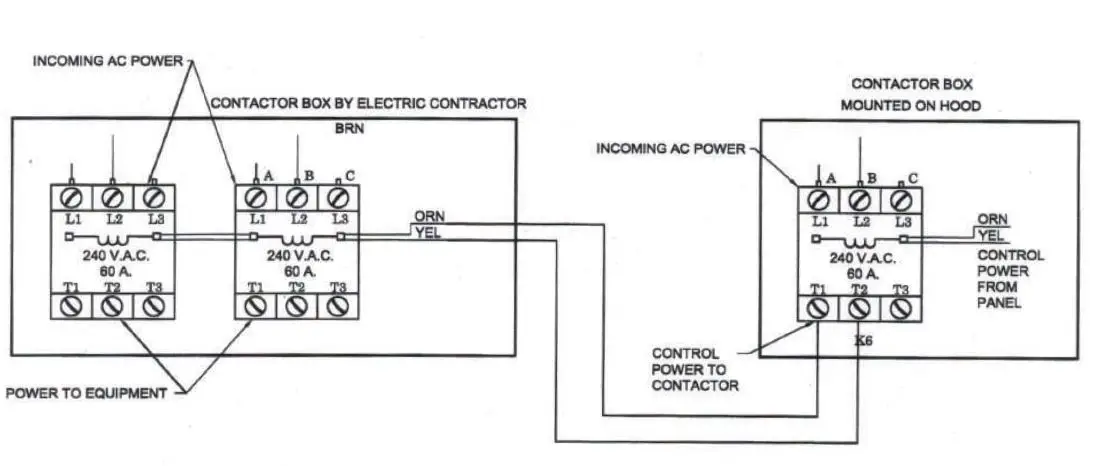 Peerless-VL-30-Ventless-Exhaust-Hoods-fig4
