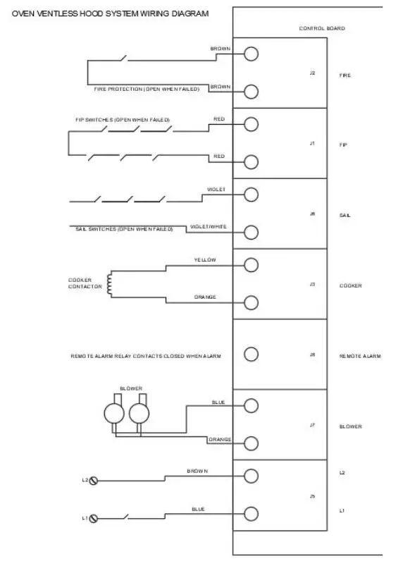 Peerless-VL-30-Ventless-Exhaust-Hoods-fig5