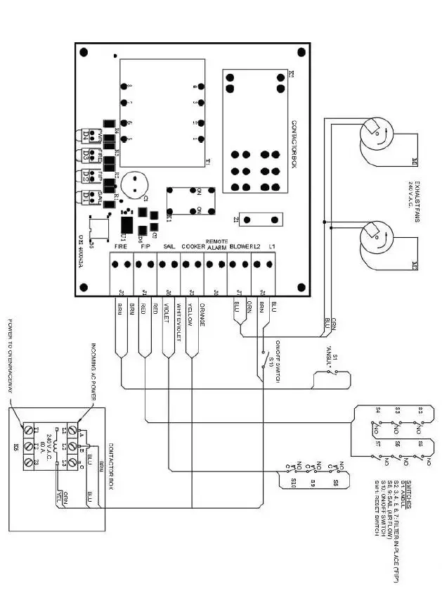 Peerless-VL-30-Ventless-Exhaust-Hoods-fig7