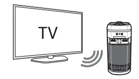LG OK65 Mini HiFi Audio System - fig4