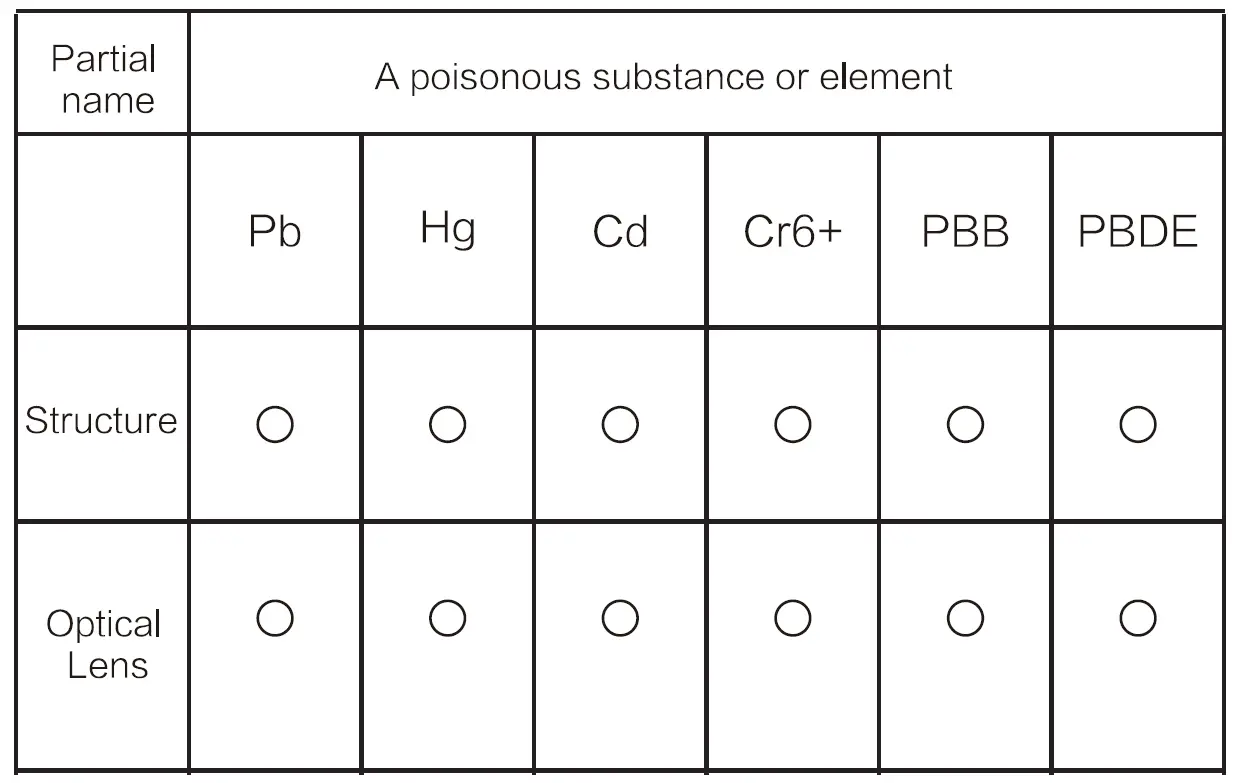 VR-SHINECON-SC-G04E-3D-VR-Headset-with-Headphone-fig-8