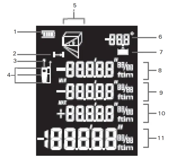 Qeo GeoDist 60 Green Laser Distance Meter - Battery status