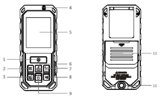 Qeo GeoDist 60 Green Laser Distance Meter - ELEMENTS