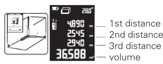 Qeo GeoDist 60 Green Laser Distance Meter - fig 14