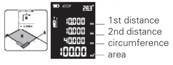Qeo GeoDist 60 Green Laser Distance Meter - fig 2