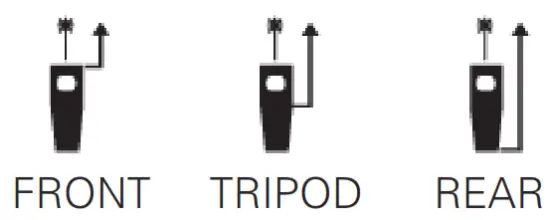 Qeo GeoDist 60 Green Laser Distance Meter - fig