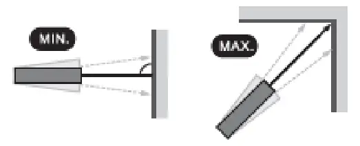 Qeo GeoDist 60 Green Laser Distance Meter - measurement