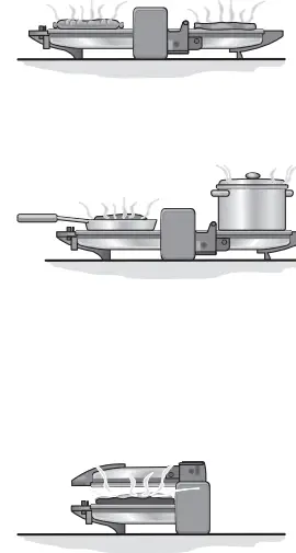 BOSCH-TFB33-Contact-Sandwich-Grill-fig-2