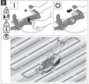 Mounting and Operation Inductions